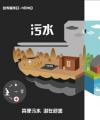 2017世界厕所日海报下载二